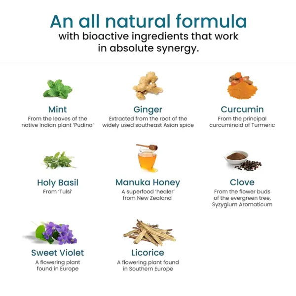 Throat Relief Melts Formula