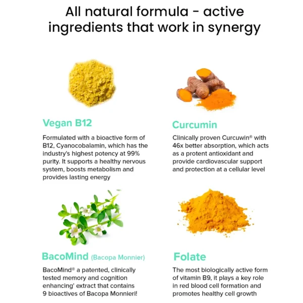 Vegan Vitamin B12 Melts Natural Formula