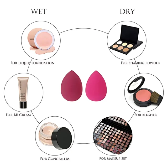 Beauty Blender Makeup Sponge