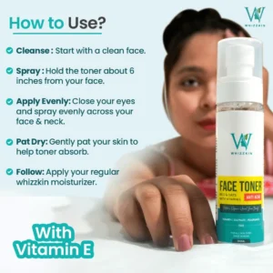 How to Use