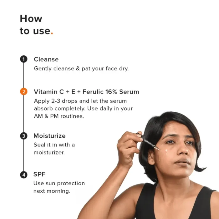 How to Use