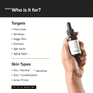 Minimalist Anti-Aging Skin Types
