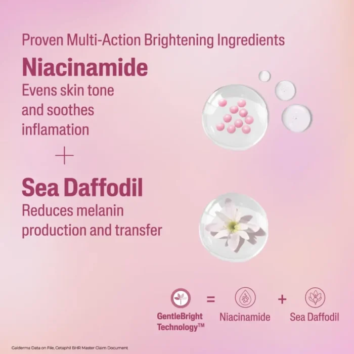 Cetaphil Brightness Refresh Toner Ingredients