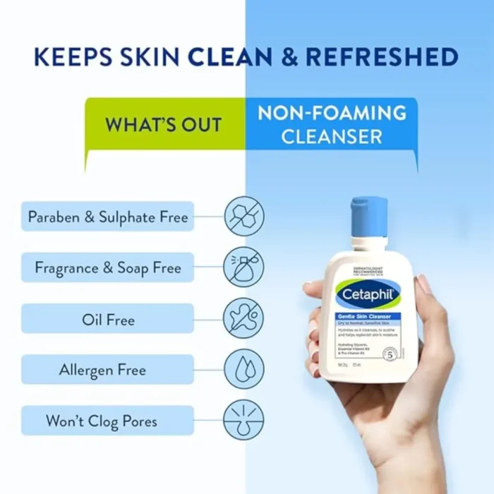Cetaphil Gentle Skin Cleanser Factors