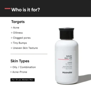 Minimalist Face Wash Targets