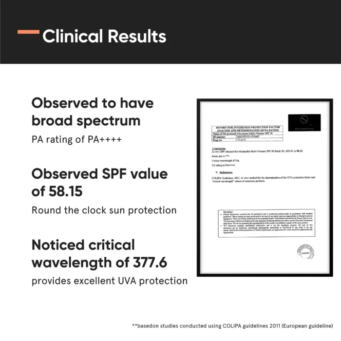 Minimalist Sunscreen SPF50 Results