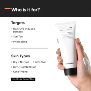 Minimalist Sunscreen SPF50 Targets